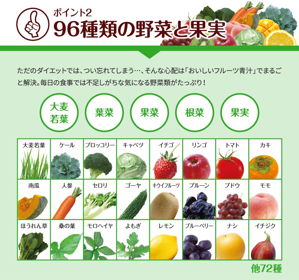 98種類の野菜と果実