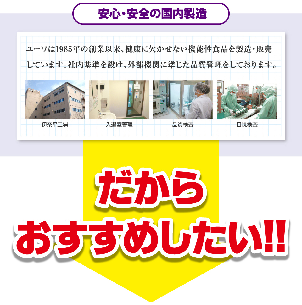 高濃度ルテイン40EX｜株式会社ユーワ｜青汁・健康食品・サプリメント