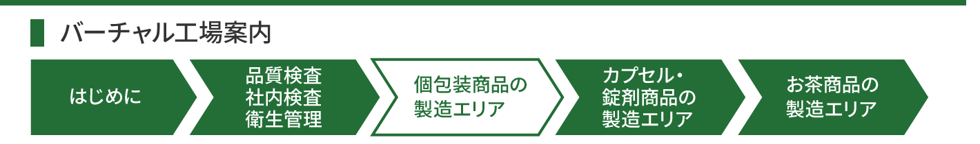 バーチャル工場案内3-個包装商品の製造エリア